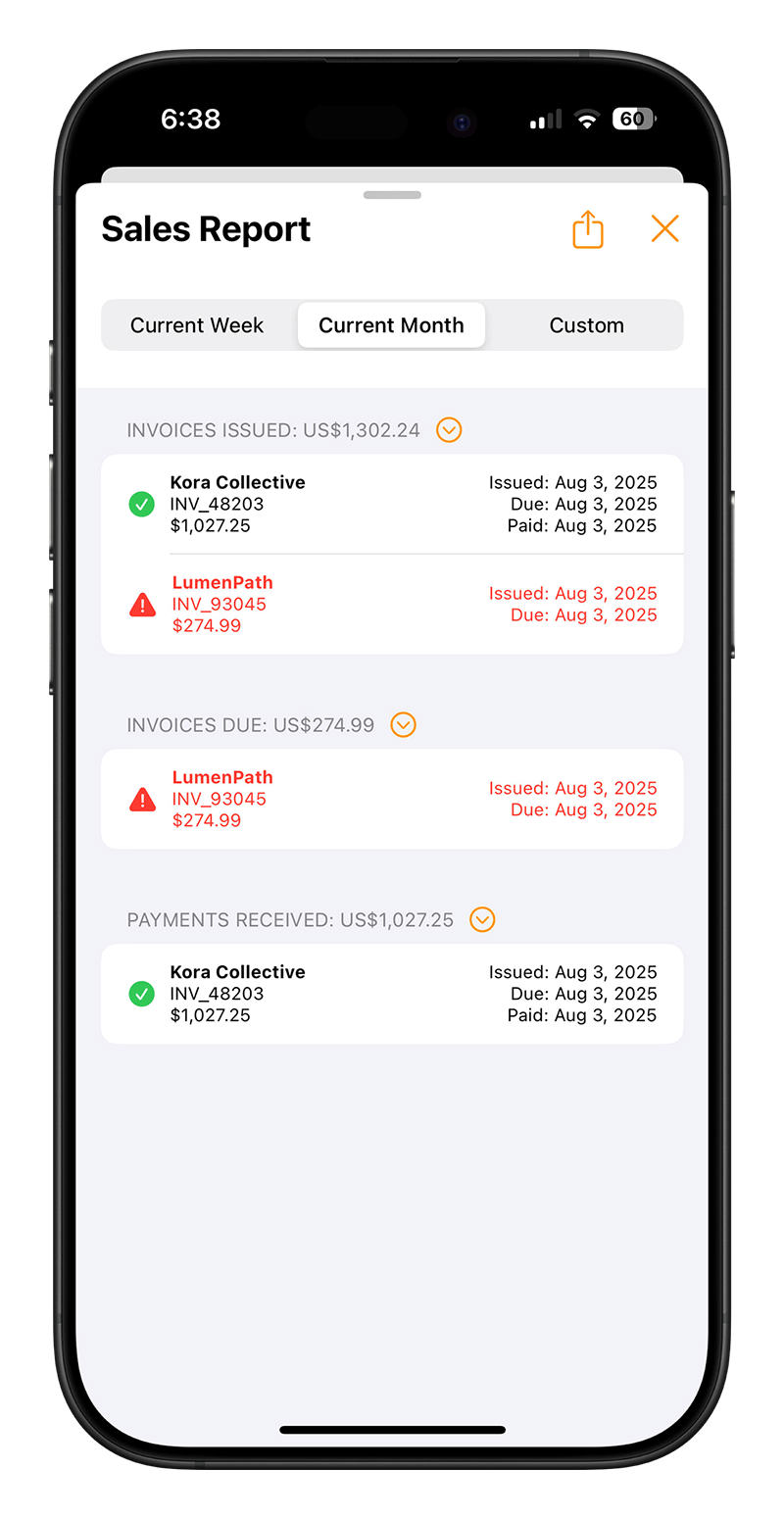 Automated Reports
